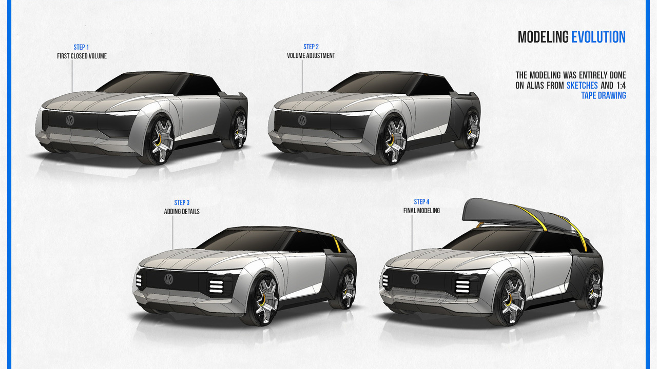 VW Varok Concept
